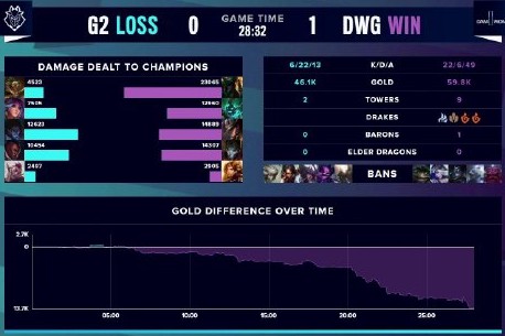 到来自英超 到来自英超