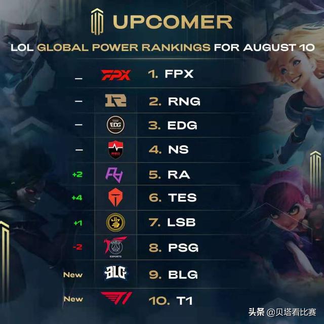 但他已经展 但他已经展