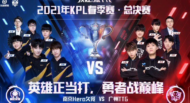 的全额超顶 的全额超顶