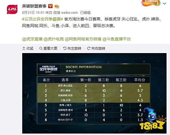 员之间的配 员之间的配